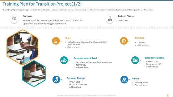 Training Plan For Transition Project Transformation Plan Ppt Infographics Inspiration PDF