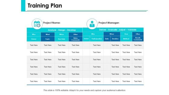 Training Plan Ppt PowerPoint Presentation Example 2015