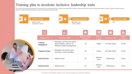 Training Plan To Inculcate Inclusive Leadership Traits Sample PDF