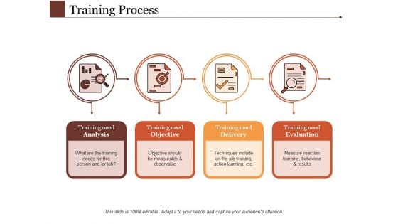 Training Process Ppt PowerPoint Presentation Slides Brochure