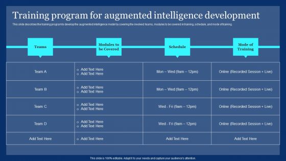 Training Program For Augmented Intelligence Development Ppt PowerPoint Presentation File Ideas PDF