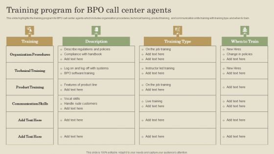 Training Program For BPO Call Center Agents Ppt PowerPoint Presentation File Layouts PDF Training Program For BPO Call Center Agents Ppt PowerPoint Presentation File Layouts PDF