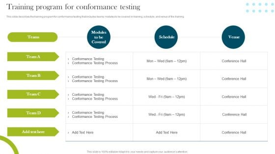 Training Program For Conformance Testing Compliance Assessment Ppt Infographics Icon PDF