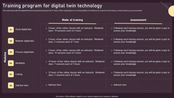 Training Program For Digital Twin Technology Ppt PowerPoint Presentation File Files PDF Training Program For Digital Twin Technology Ppt PowerPoint Presentation File Files PDF