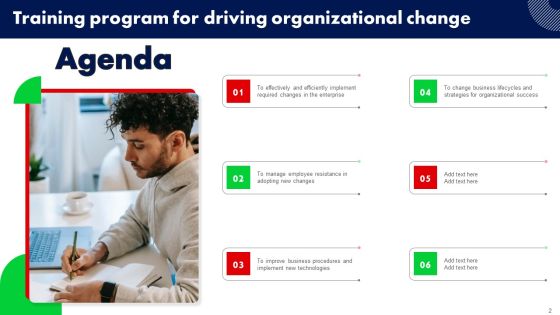 Training Program For Driving Organizational Change Ppt PowerPoint Presentation Complete Deck With Slides Slide02