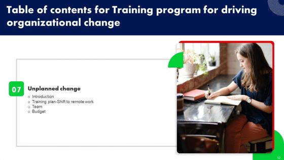 Training Program For Driving Organizational Change Ppt PowerPoint Presentation Complete Deck With Slides
