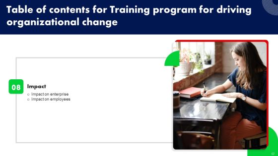 Training Program For Driving Organizational Change Ppt PowerPoint Presentation Complete Deck With Slides Slide57