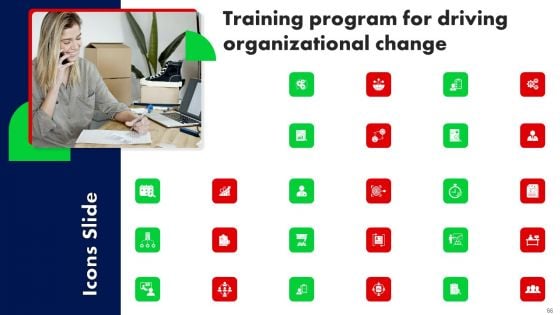 Training Program For Driving Organizational Change Ppt PowerPoint Presentation Complete Deck With Slides