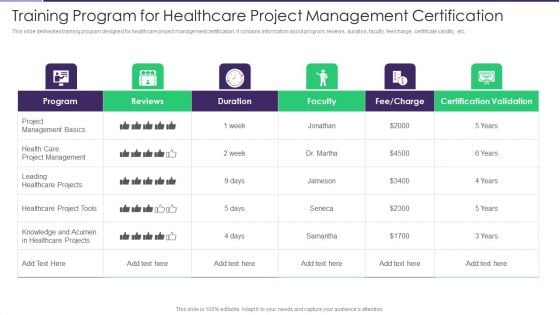 Training Program For Healthcare Project Management Certification Inspiration PDF