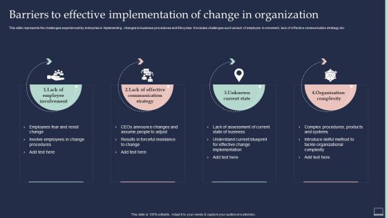 Training Program For Implementing Barriers To Effective Implementation Of Change Clipart PDF