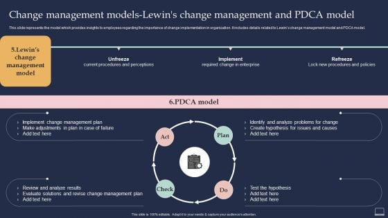 Training Program For Implementing Change Management Models Lewins Change Management Introduction PDF