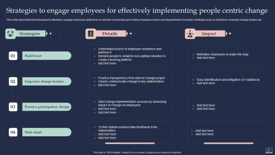 Training Program For Implementing Change Management Ppt PowerPoint Presentation Complete Deck With Slides Slide27