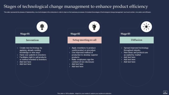 Training Program For Implementing Change Management Ppt PowerPoint Presentation Complete Deck With Slides Slide44