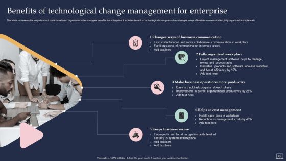 Training Program For Implementing Change Management Ppt PowerPoint Presentation Complete Deck With Slides Slide45