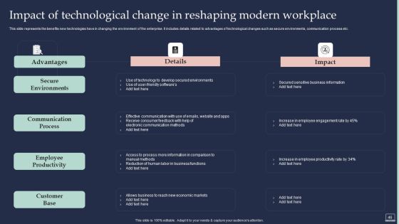 Training Program For Implementing Change Management Ppt PowerPoint Presentation Complete Deck With Slides Slide46