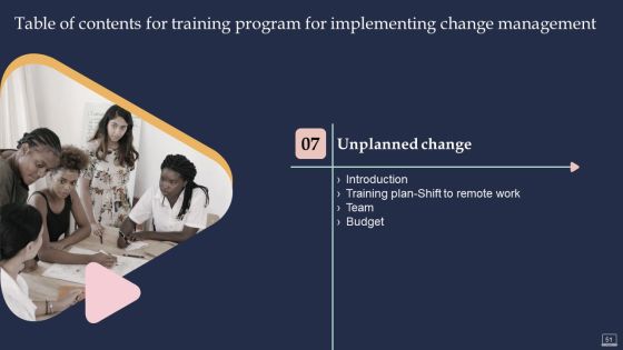 Training Program For Implementing Change Management Ppt PowerPoint Presentation Complete Deck With Slides Slide51