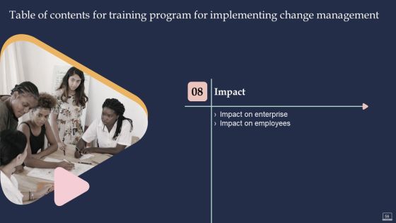 Training Program For Implementing Change Management Ppt PowerPoint Presentation Complete Deck With Slides Slide56