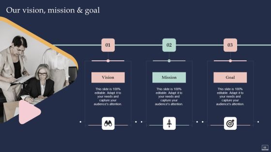 Training Program For Implementing Change Management Ppt PowerPoint Presentation Complete Deck With Slides Slide68