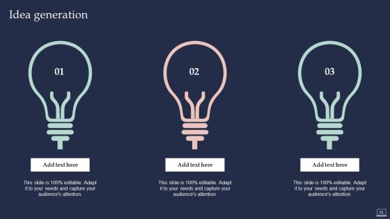 Training Program For Implementing Change Management Ppt PowerPoint Presentation Complete Deck With Slides Slide70