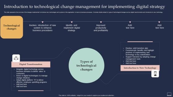 Training Program For Implementing Introduction To Technological Change Management For Slides PDF