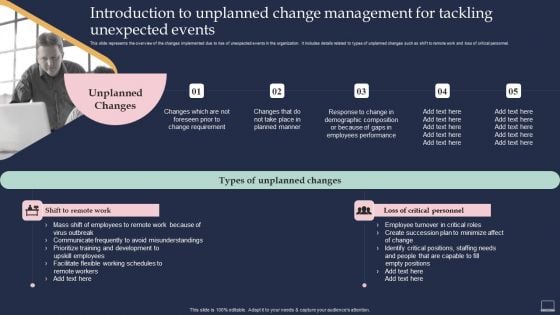 Training Program For Implementing Introduction To Unplanned Change Management For Tackling Summary PDF