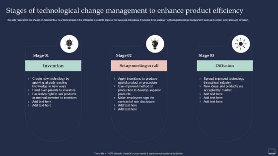 Training Program For Implementing Stages Of Technological Change Management To Enhance Guidelines PDF