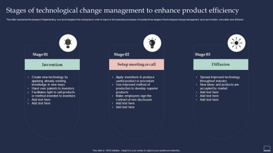 Training Program For Implementing Stages Of Technological Change Management To Enhance Guidelines PDF Training Program For Implementing Stages Of Technological Change Management To Enhance Guidelines PDF
