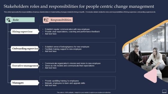 Training Program For Implementing Stakeholders Roles And Responsibilities For People Centric Professional PDF Training Program For Implementing Stakeholders Roles And Responsibilities For People Centric Professional PDF