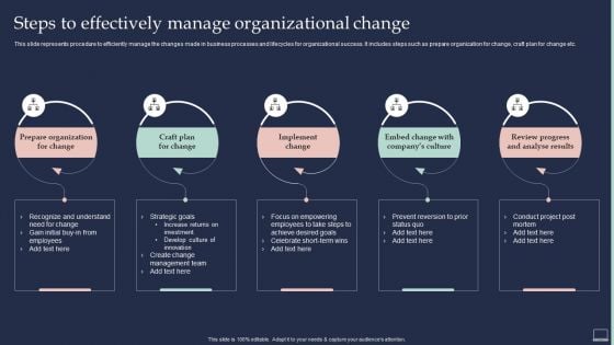 Training Program For Implementing Steps To Effectively Manage Organizational Change Sample PDF