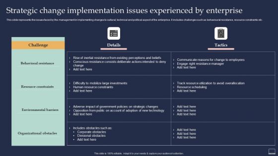 Training Program For Implementing Strategic Change Implementation Issues Experienced Download PDF