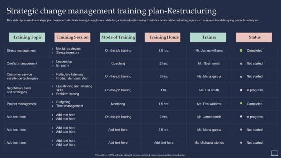 Training Program For Implementing Strategic Change Management Training Plan Restructuring Brochure PDF Training Program For Implementing Strategic Change Management Training Plan Restructuring Brochure PDF