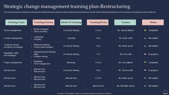 Training Program For Implementing Strategic Change Management Training Plan Restructuring Brochure PDF