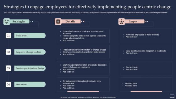 Training Program For Implementing Strategies To Engage Employees For Effectively Microsoft PDF
