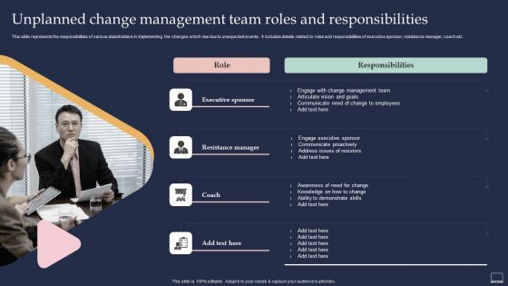 Training Program For Implementing Unplanned Change Management Team Roles Mockup PDF Training Program For Implementing Unplanned Change Management Team Roles Mockup PDF