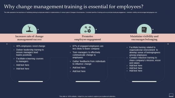 Training Program For Implementing Why Change Management Training Is Essential Mockup PDF