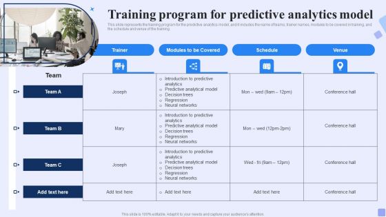 Training Program For Predictive Analytics Model Forward Looking Analysis IT Icons PDF