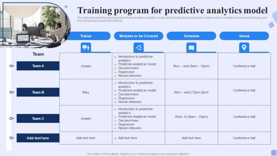 Training Program For Predictive Analytics Model Forward Looking Analysis IT Icons PDF