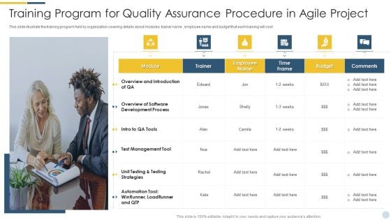 Training Program For Quality Assurance Procedure In Agile Project Graphics PDF Training Program For Quality Assurance Procedure In Agile Project Graphics PDF