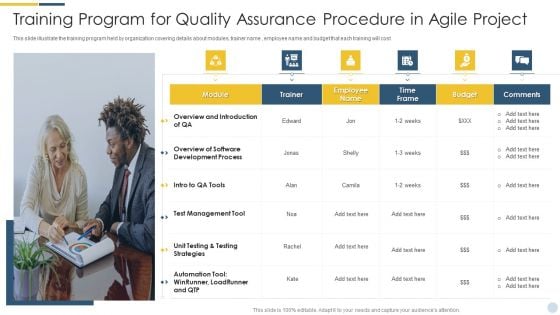 Training Program For Quality Assurance Procedure In Agile Project Graphics PDF