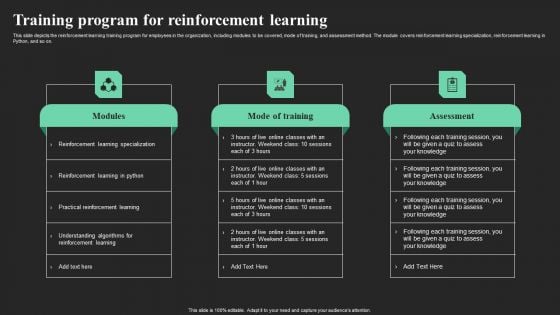 Training Program For Reinforcement Learning Ppt Professional Background Designs PDF Training Program For Reinforcement Learning Ppt Professional Background Designs PDF