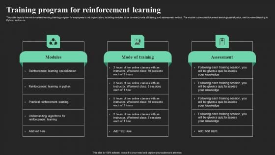 Training Program For Reinforcement Learning Ppt Professional Background Designs PDF