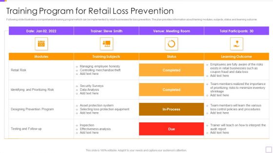 Training Program For Retail Loss Prevention Graphics PDF