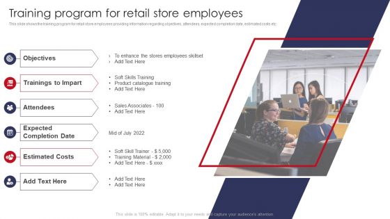 Training Program For Retail Store Employees Retail Outlet Operations Ideas PDF