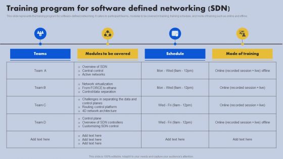 Training Program For Software Defined Networking SDN Ppt Infographic Template Slide PDF Training Program For Software Defined Networking SDN Ppt Infographic Template Slide PDF