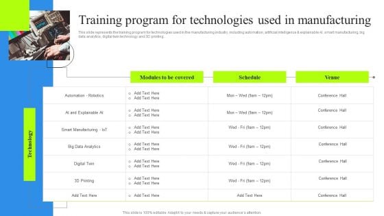 Training Program For Technologies Used In Manufacturing Graphics PDF