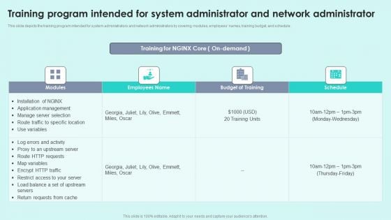 Training Program Intended For System Administrator And Network Administrator Reverse Proxy For Load Balancing Portrait PDF