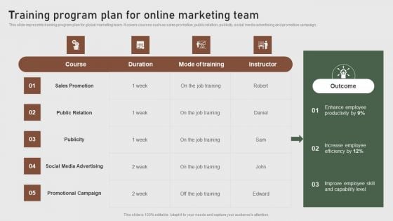 Training Program Plan For Online Marketing Team Formulating Global Marketing Strategy To Improve Designs PDF