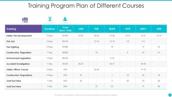 Training Program Plan Ppt PowerPoint Presentation Complete With Slides