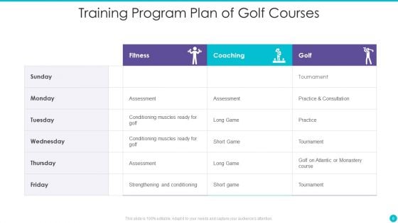 Training Program Plan Ppt PowerPoint Presentation Complete With Slides