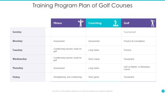 Training Program Plan Ppt PowerPoint Presentation Complete With Slides Slide09